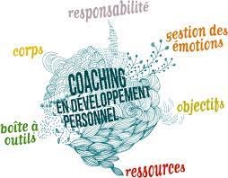 Services Coaching Developpement Personnel